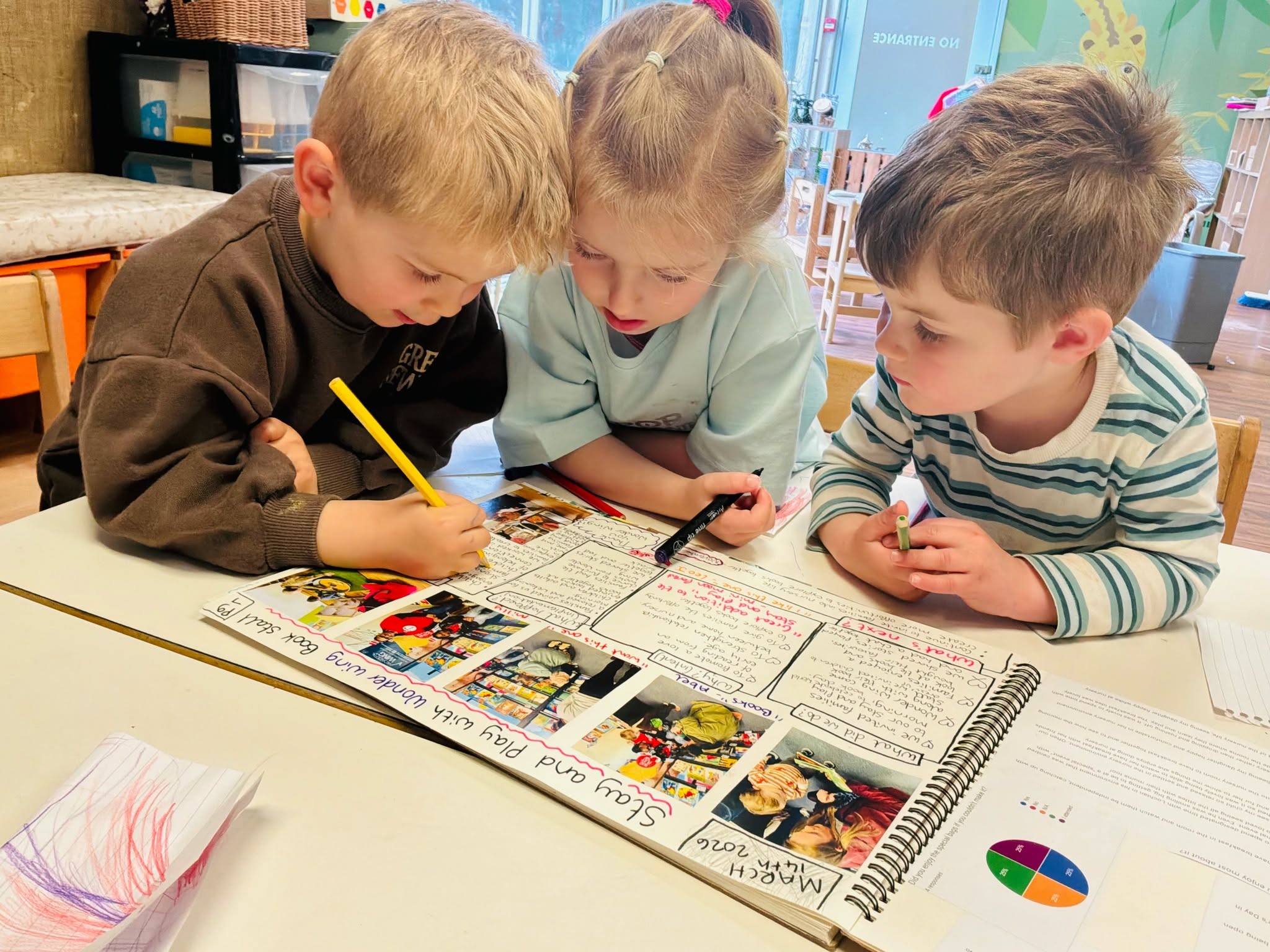 Full Moons Shape Their Own Learning Through Community and Family Partnerships
